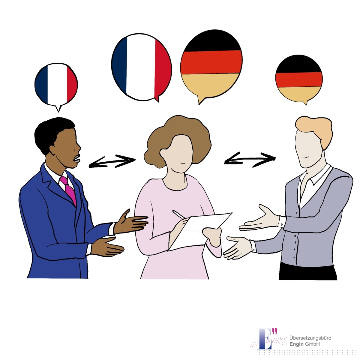 franzoesische sprache uebersetzung